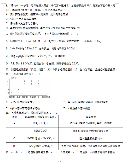 2022ÏV|ʡͨиόW(xu)ڻW(xu)9A|(zh)zyԇ}DƬ棩3