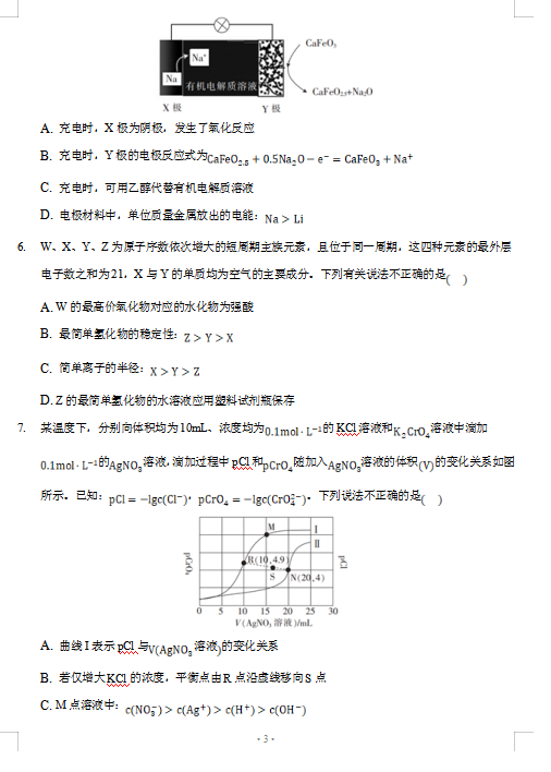 2022ðʡͩc(din)ЌW(xu)όW(xu)ڻW(xu)_W(xu)̌W(xu)|(zh)zy(c)ԇ}DƬ棩3