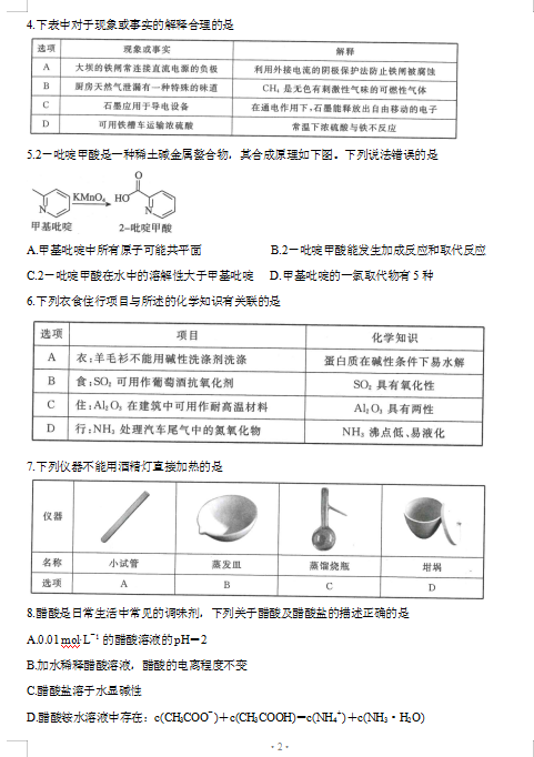 2022ÏV|ʡй^(q)όW(xu)ڻW(xu)8µһ{(dio)пԇ}DƬ棩2