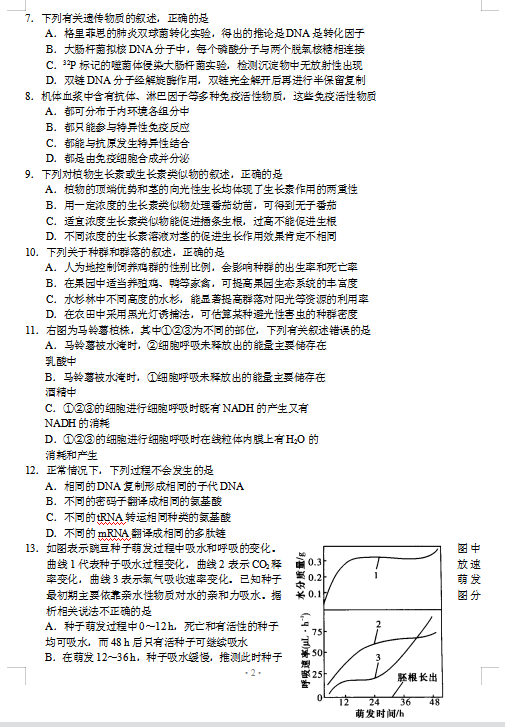 2022úʡ피(j)УόW(xu)9_W(xu)(lin)ԇ}DƬ棩