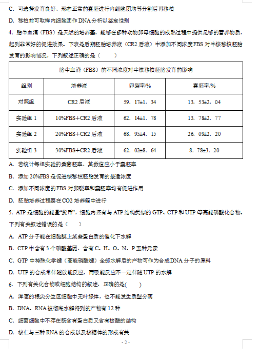 2022ɽ|ʡ(j)Ќ(sh)(yn)ЌW(xu)όW(xu)_W(xu)ԇ}DƬ棩