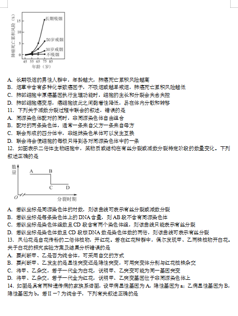 2022ðʡУо(hu)όW(xu)8µһ|(zh)y(c)ԇ}DƬ棩3