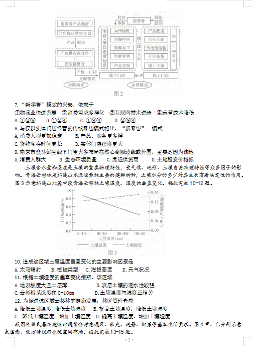 2022úʡʩݸόW(xu)ڵһν̌W(xu)|(zh)O(jin)y(c)ԇ}DƬ棩