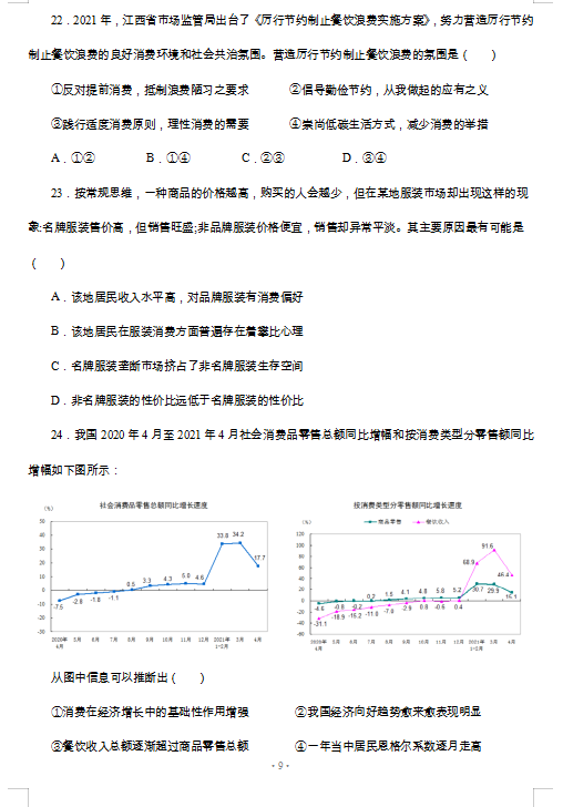 2022ĴʡɶеЌW(xu)όW(xu)W(xu)ԇ}DƬ棩9