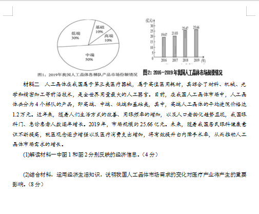 2022ĴʡɶеЌW(xu)όW(xu)W(xu)ԇ}DƬ棩12