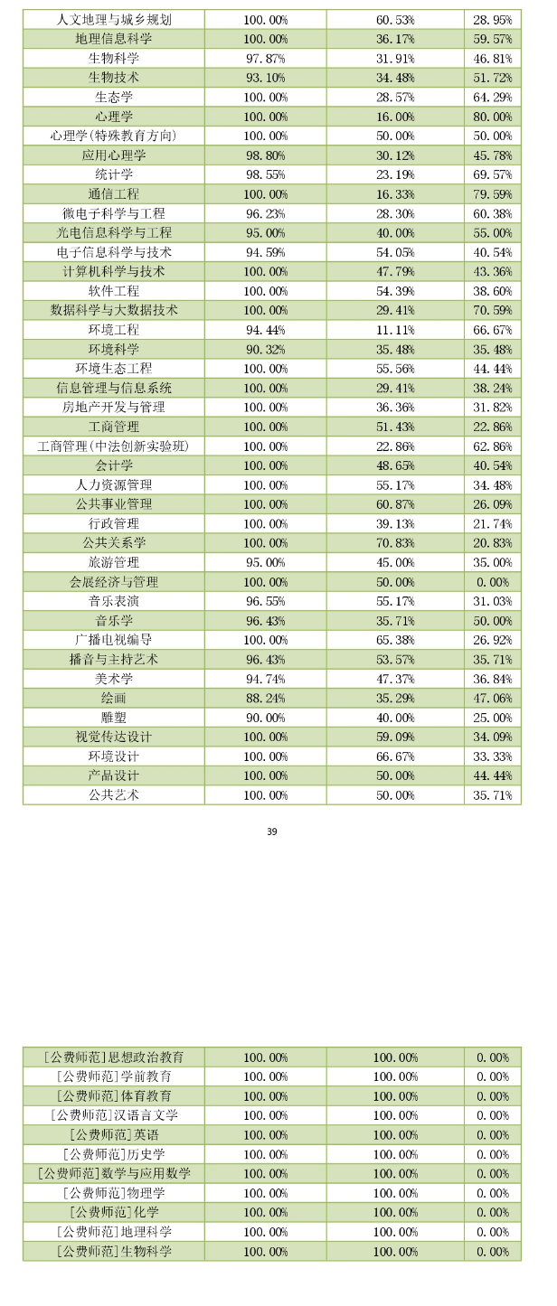 2020-2021W(xu)A|W(xu)ƽ̌W(xu)|(zh)(bo)9