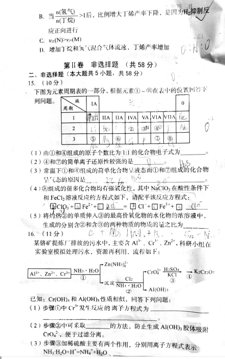 2022ðʡA10(lin)˸11»W(xu)οԇ}DƬ棩5