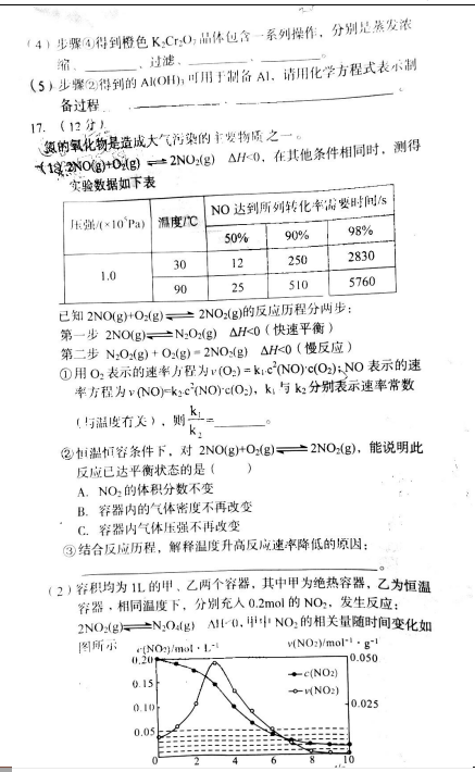 2022ðʡA10(lin)˸11»W(xu)οԇ}DƬ棩6