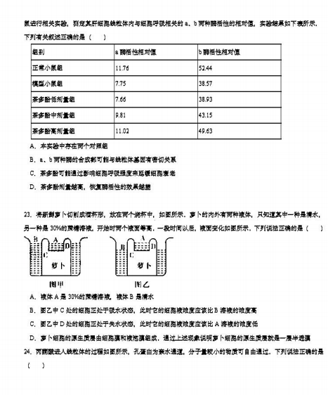 2022úӱˮЌW(xu)όW(xu){(dio)ԇ}DƬ棩9