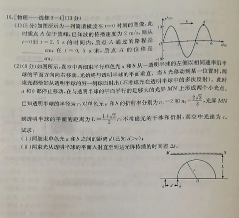 2022¸߿ʡT8(lin)ԇ}DƬ棩8