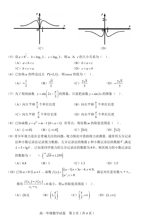 2022кƽ^(q)һόWھĩ(sh)W|zyԇ}DƬ棩2