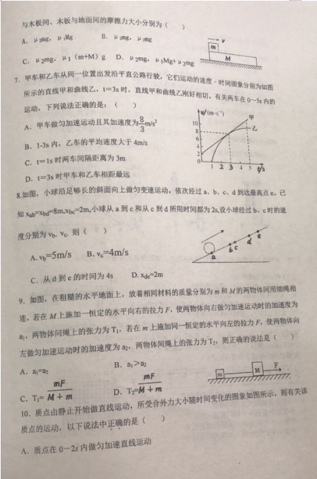 2022úʡR墿hһЌW(xu)һόW(xu)δԇ}DƬ棩2