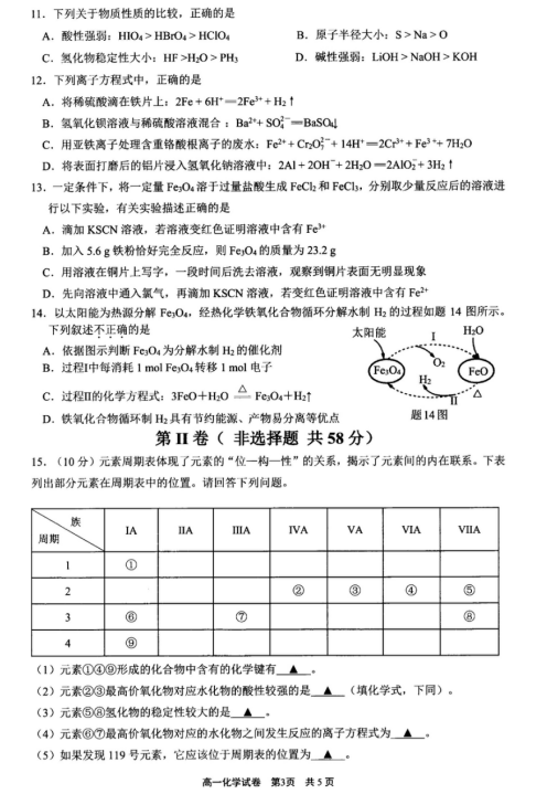 2022ýKʡͨиһόW(xu)δW(xu)ԇ}DƬ棩3