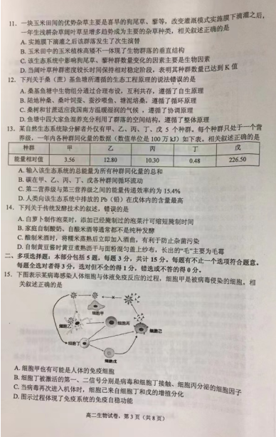 2022ýKʡи߶όW(xu)δW(xu)I(y)|(zh)O(jin)yԇ}DƬ棩3