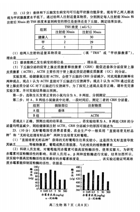 2022ɽ|ʡHи߶όW(xu)ĩy(tng)ԇ}DƬ棩7