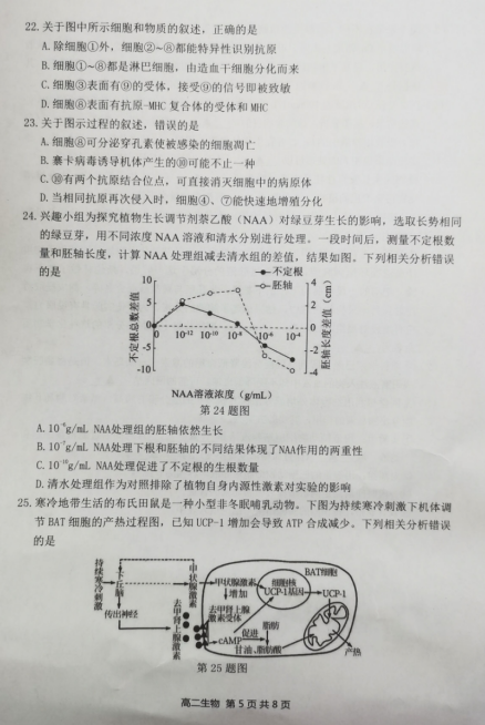 2022㽭ʡи߶όW(xu)ĩ￼ԇԇ}DƬ棩5