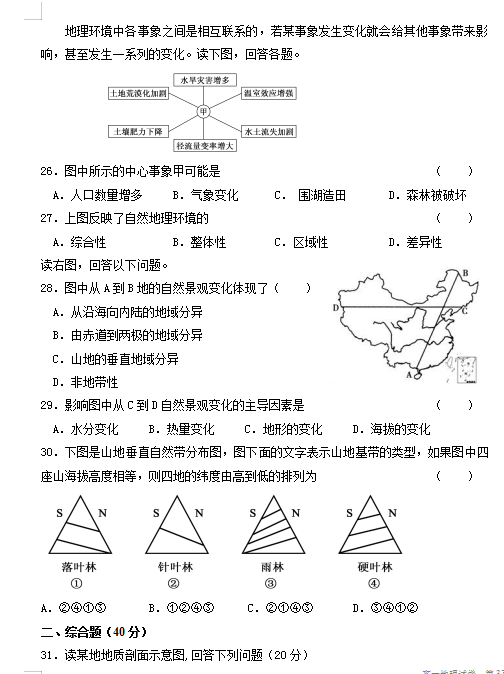 2022Ìʯɽƽ_ЌW(xu)һόW(xu)ĩԇԇ}DƬ棩5