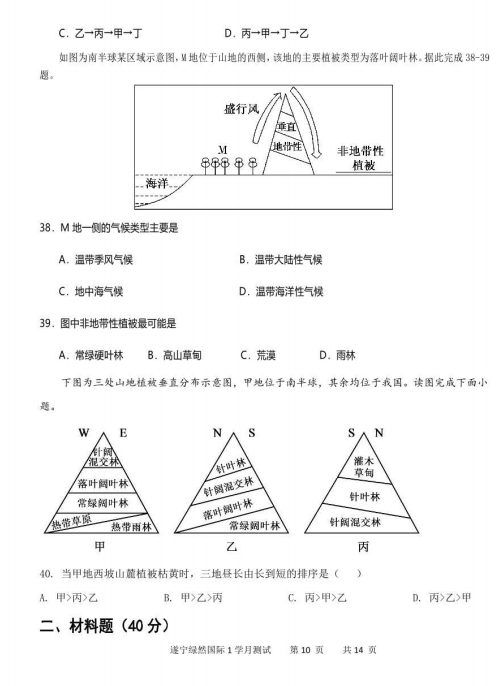 2022Ĵʡ쌎оGȻHW(xu)УһόW(xu)ĩˮƽyԇԇ}DƬ棩10