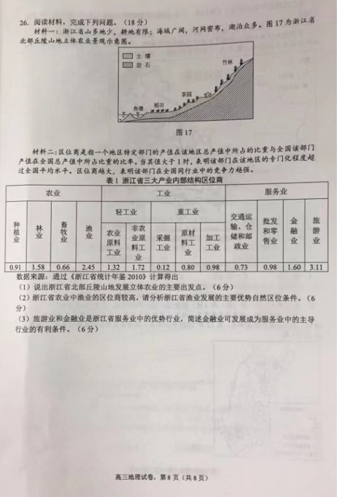 2022ýKʡиόW(xu)ĩW(xu)I(y)|(zh)zyԇ}DƬ棩8