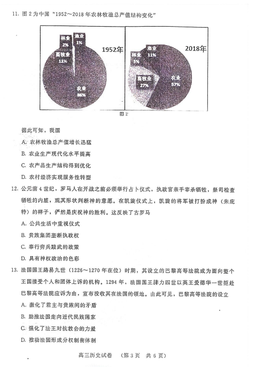 2022øʡиόW(xu)ĩvʷ|(zh)y(c)ԇ}DƬ棩3