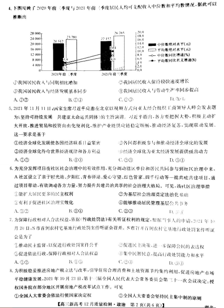 2022úŎ(lin)˸12(lin)ԇ}DƬ棩2