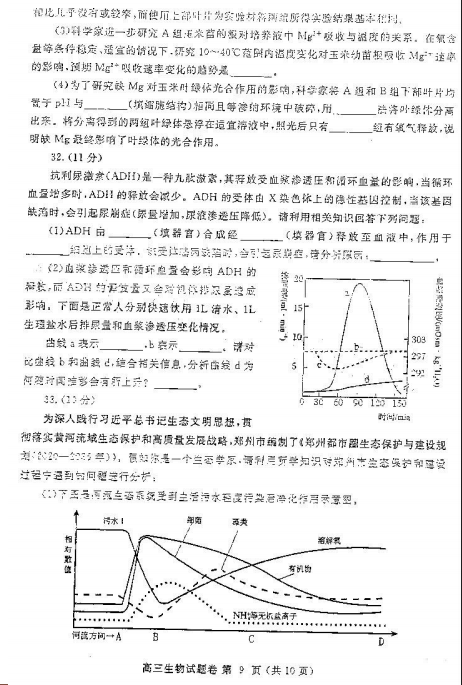 2022ݸЮI(y)һ|(zh)A(y)y(c)ԇ}DƬ棩9