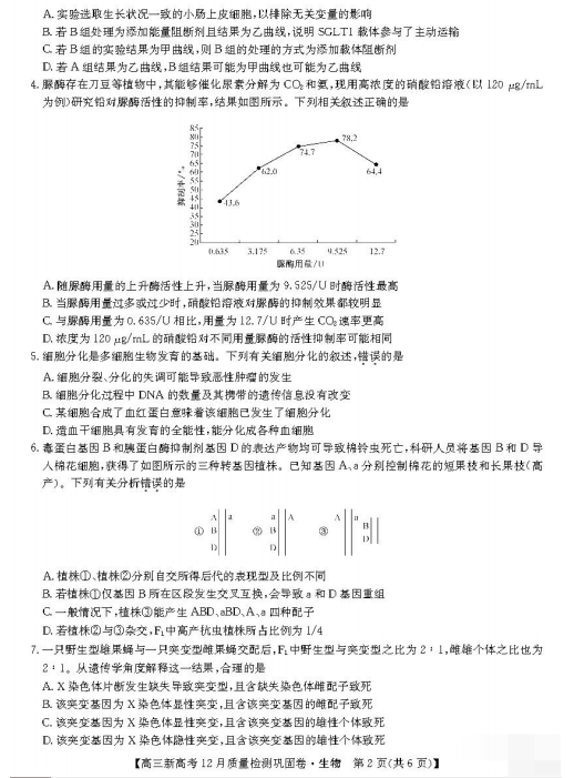 2022¸߿Ŏ(lin)˸12|(zh)zy(c)얹ԇ}DƬ棩2