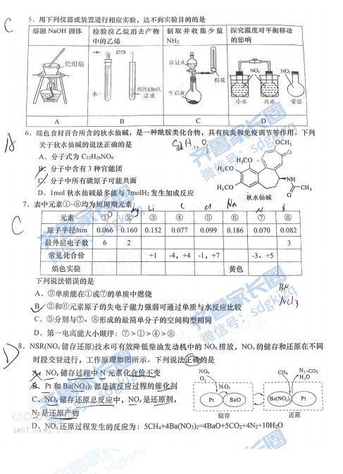 2021uиģW(xu)ԇ}DƬ棩2