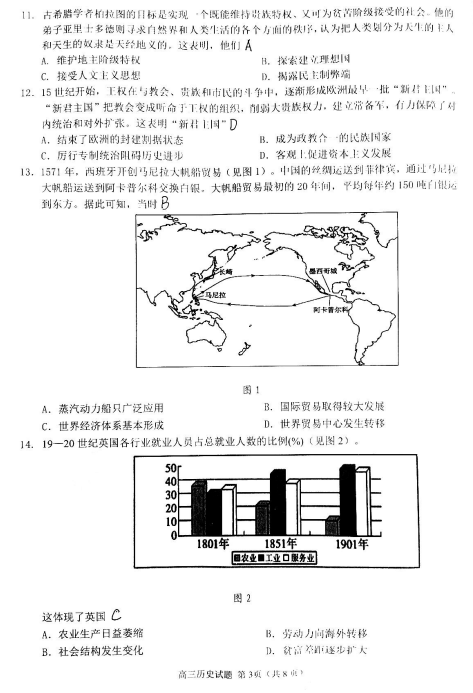 2022øʡȪиvʷ1|(zh)zyԇ}DƬ棩3