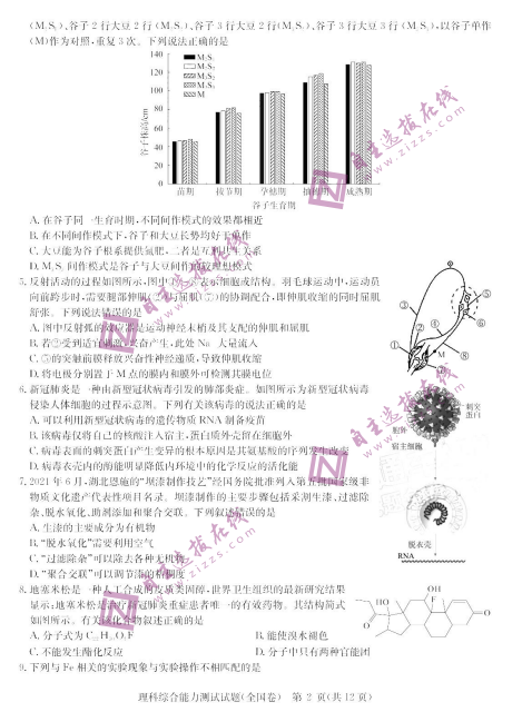 2022ȫA¸߿(lin)˸C1½̌W(xu)yuԇ}DƬ棩2