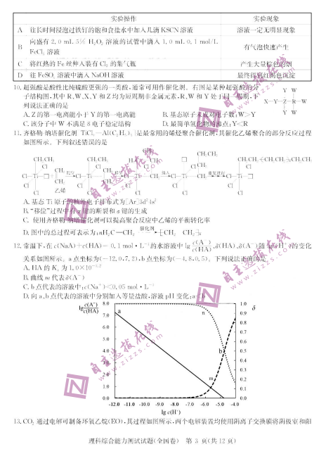 2022ȫA¸߿(lin)˸C1½̌Wyuԇ}DƬ棩3