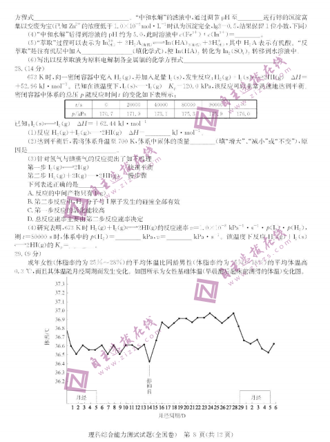 2022ȫA¸߿(lin)˸C1½̌W(xu)yuԇ}DƬ棩8