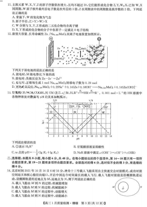 2022ȫŎ(lin)˸C1|(zh)zyԇ}DƬ棩3