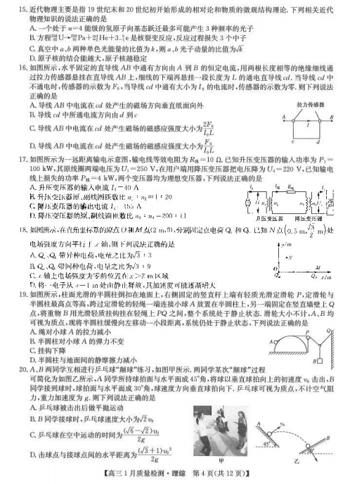 2022ȫ(gu)Ŏ(lin)˸C1|(zh)zy(c)ԇ}DƬ棩4