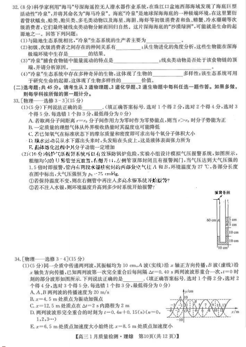 2022ȫ(gu)Ŏ(lin)˸C1|(zh)zy(c)ԇ}DƬ棩10