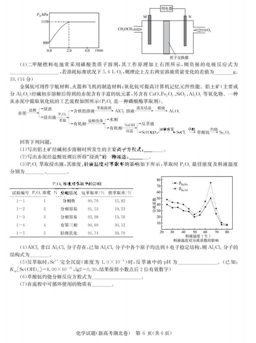 2022A¸߿(lin)˸_WWԇ}DƬ棩6