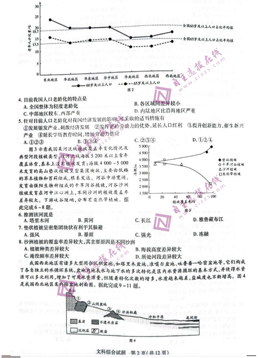 2022һ(lin)피Ӌ(j)ľCԇԇ}DƬ棩