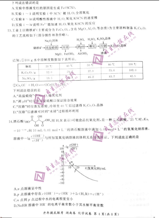 2022úϾَ(lin)˸_(lin)W(xu)ԇ}DƬ棩4