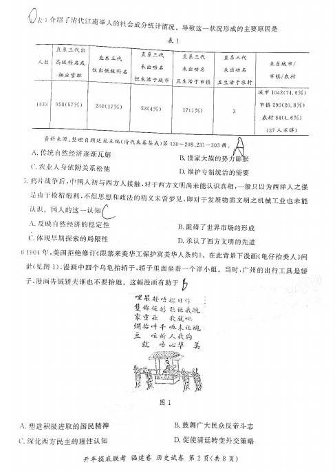 2022øَ(lin)˸_(lin)?x)vʷԇ}DƬ棩2