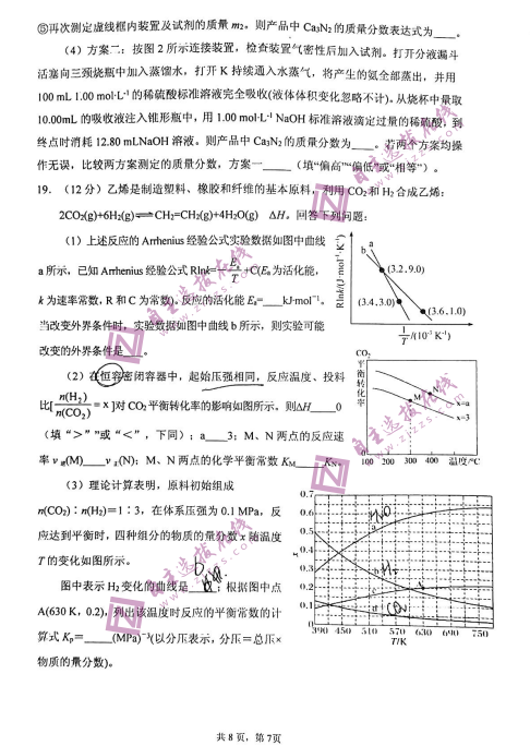 2022ɽ|_(ti)һW(xu)ԇ}DƬ棩7