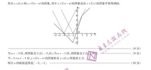 2022һ(lin)(lin)픵(sh)ԇ}𰸣DƬ棩5