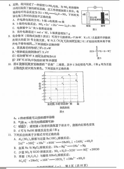 2022㶫ѧһģ⣨ͼƬ棩3