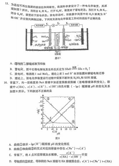 2022øV|W(xu)һģԇ}DƬ棩5