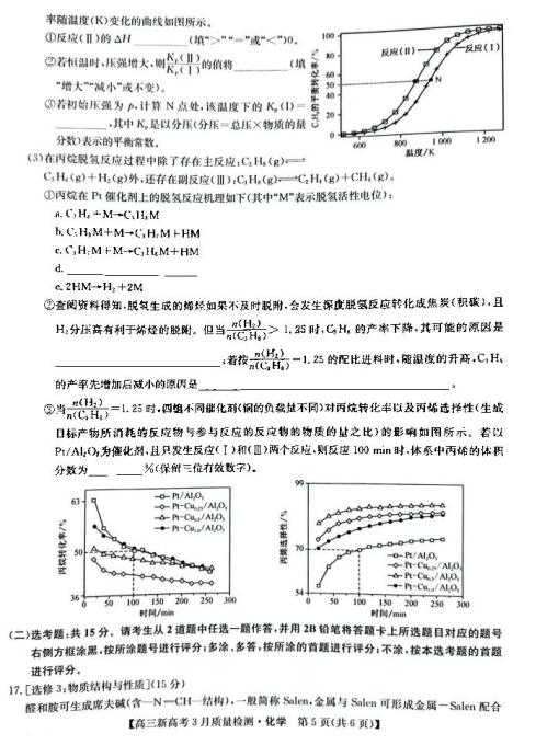 2022¸߿Ŏ(lin)˸3»W(xu)(lin)ԇ}DƬ棩5