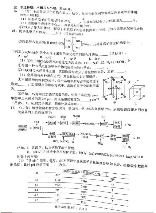 2022ɽ|иW(xu)ԇ}DƬ棩5