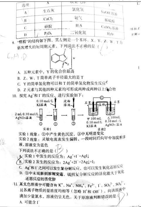 2022ðʡA10(lin)˸11¶οW(xu)ԇ}DƬ棩3