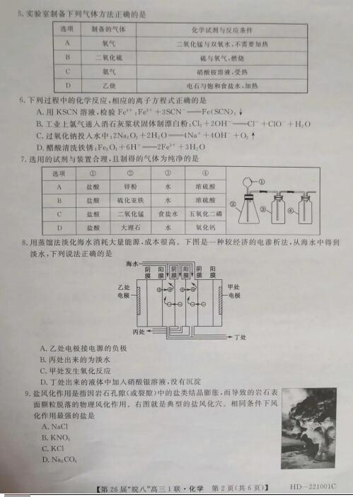 2022ϰУһ(lin)W(xu)ԇ}DƬ棩2