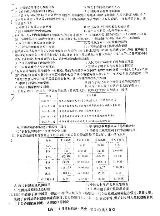 2022þŎ(lin)˸11(lin)?x)vʷԇ}DƬ棩