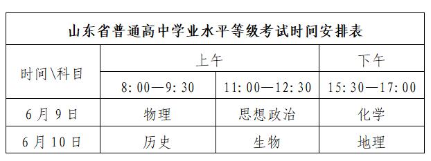 2023年山东省普通高等学校考试规定
