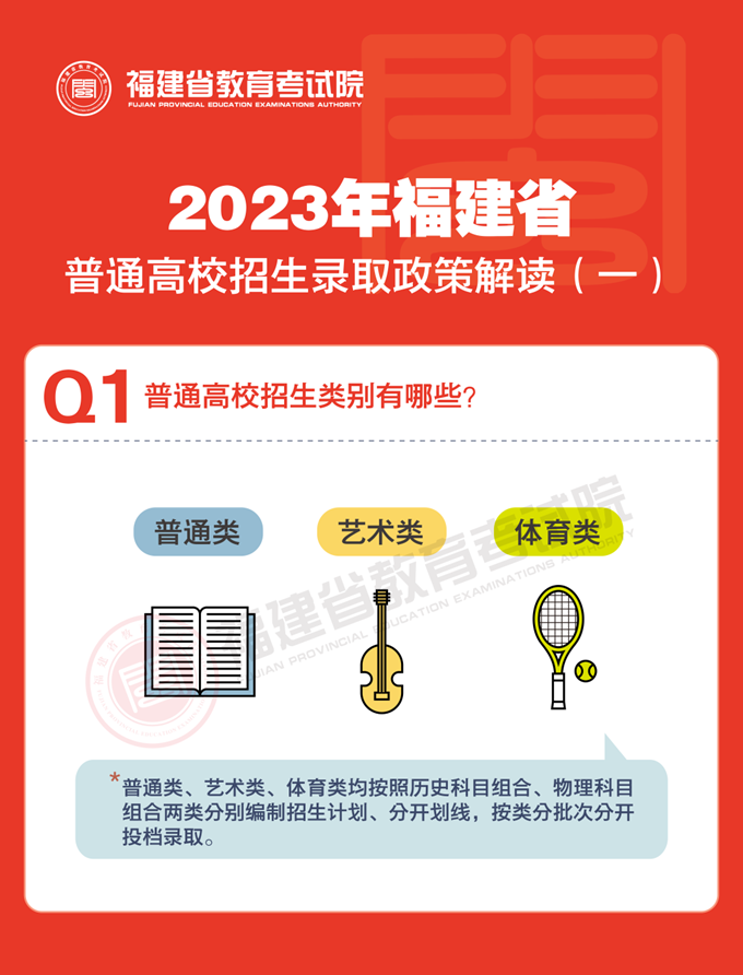 2023年福建普通高校招生录取政策解读（一）-全球今热点